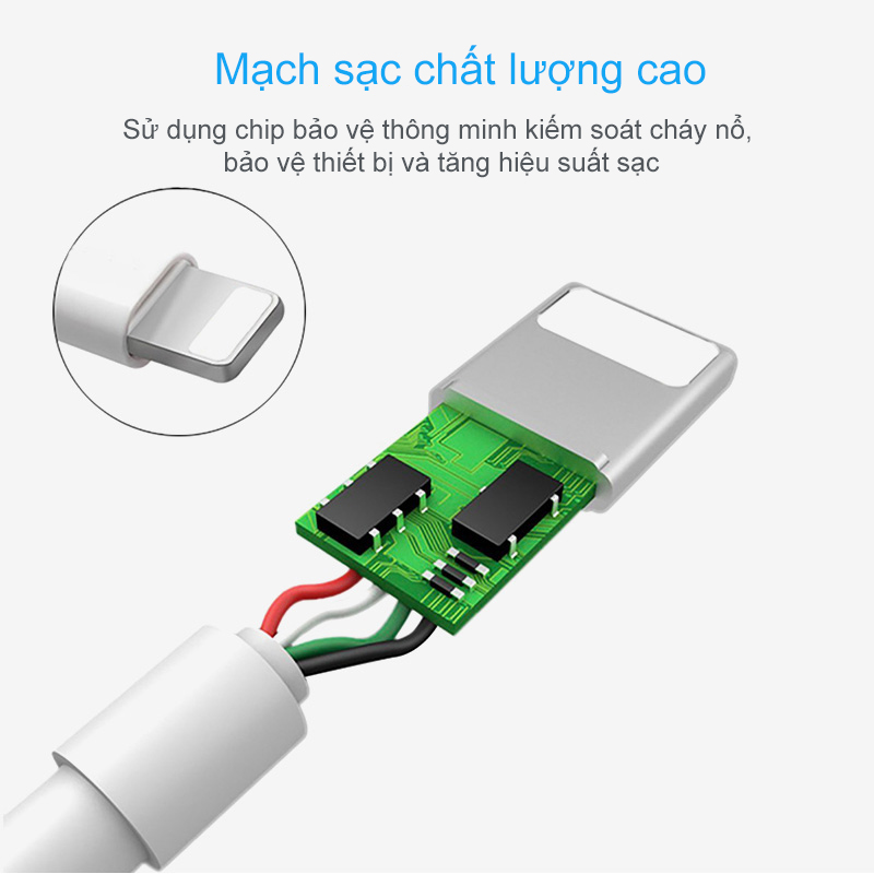 Cáp sạc Pisen Lightning (Fast) 100cm cho IPhone - Hàng chính hãng