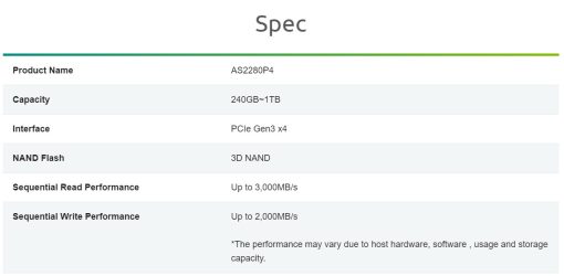 Ổ cứng SSD Apacer 256GB AS2280P4 M.2 PCIe 3.0 chính hãng