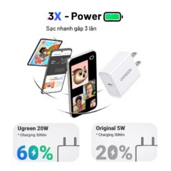 Cốc sạc nhanh UGREEN 20W USB Type-C chuẩn PD chính hãng