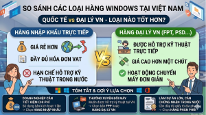Sự khác nhau giữa Windows được nhập khẩu trực tiếp và phân phối trong nước, lựa chọn như thế nào cho tiết kiệm chi phí